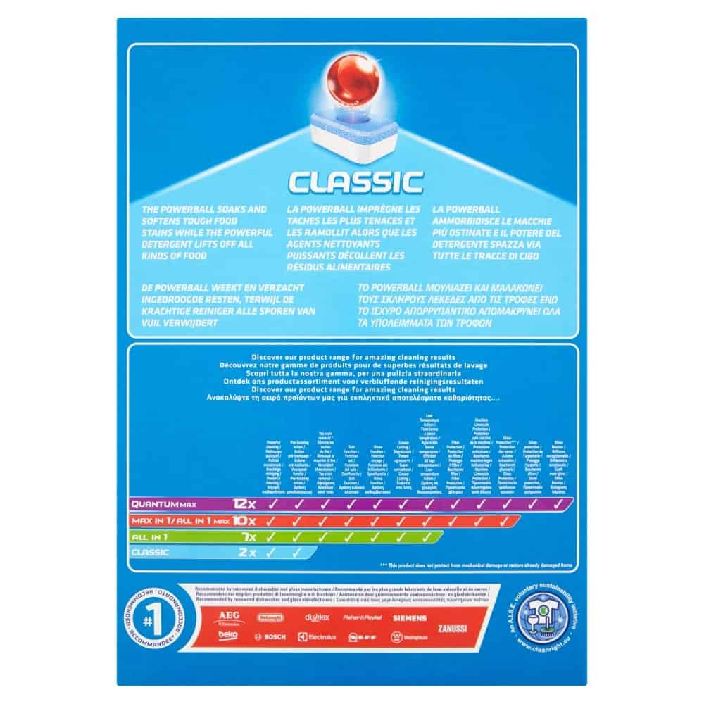 Tablete Finish Classic Regular, 110 bucati