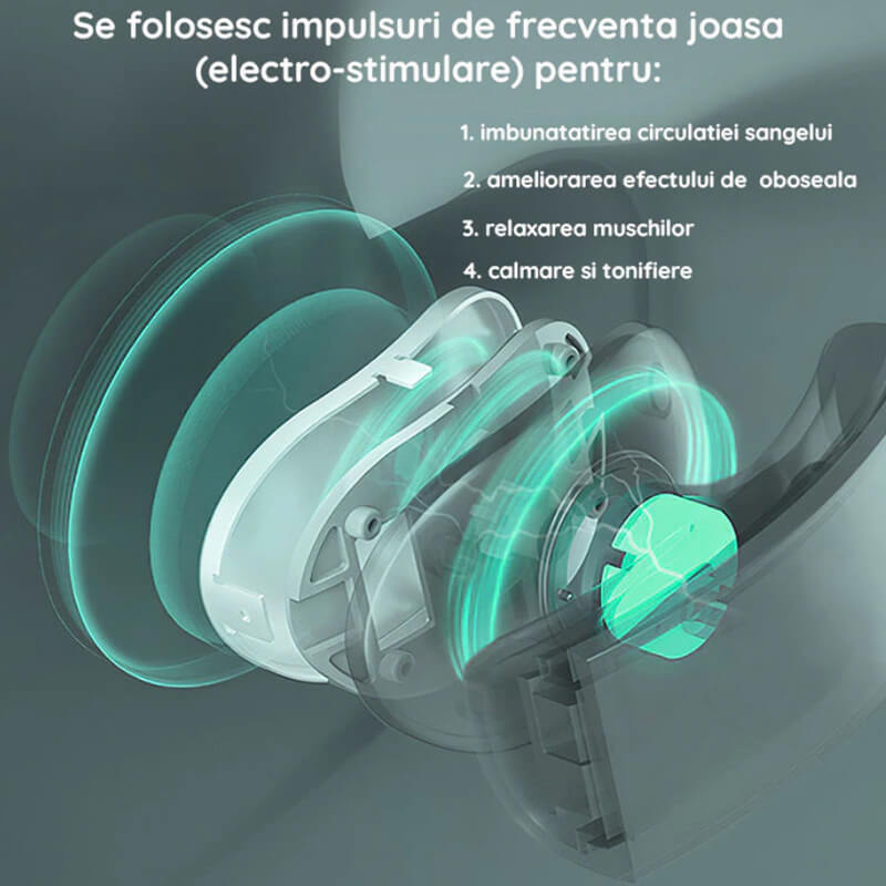 Aparat masaj cervical cu impulsuri electromagnetice, cu incalzire, portabil, 3 moduri de masaj, 15 nivele de intensitate, USB, Edman, Alb