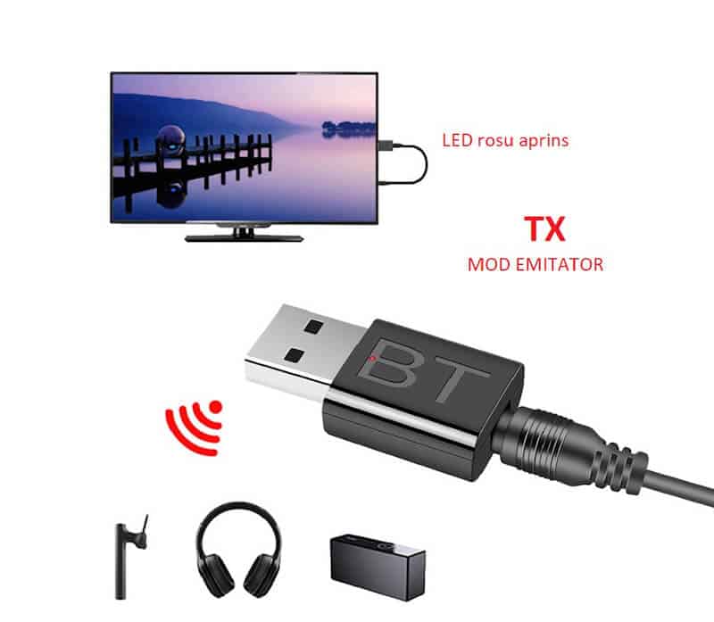 Adaptor Emitator/Receptor Edman BKTV Bluetooth 5, DAC 2 in 1, intrare AUX, iesire audio, jack 3.5 mm