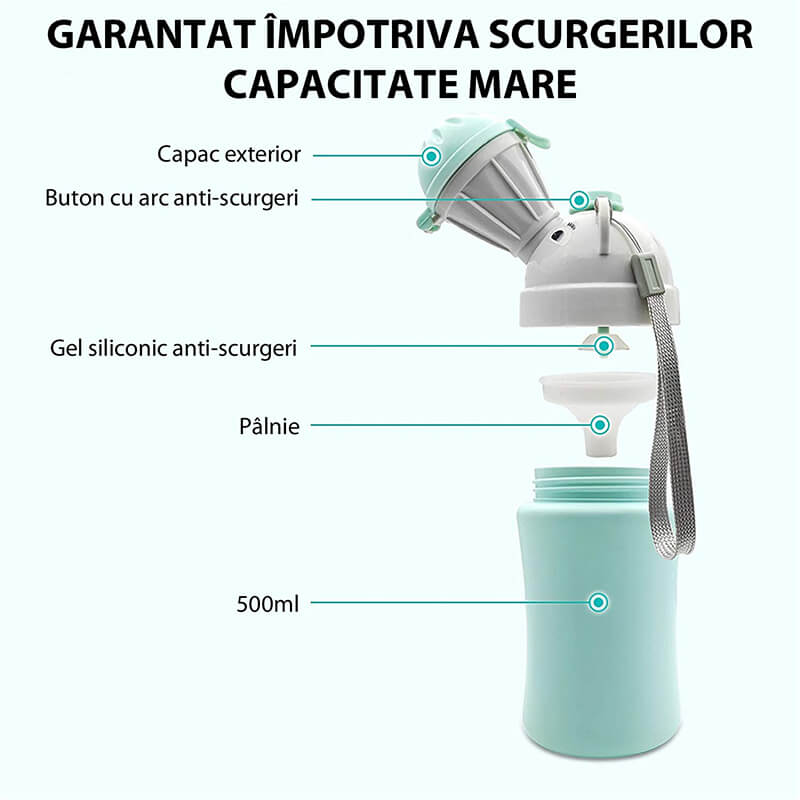 Olita portabila Edman pentru baieti, rezistent la scurgeri, toaleta de urgenta pentru calatorii cu masina in Aer liber, camping, parc, plaja, 480ml, Albastru
