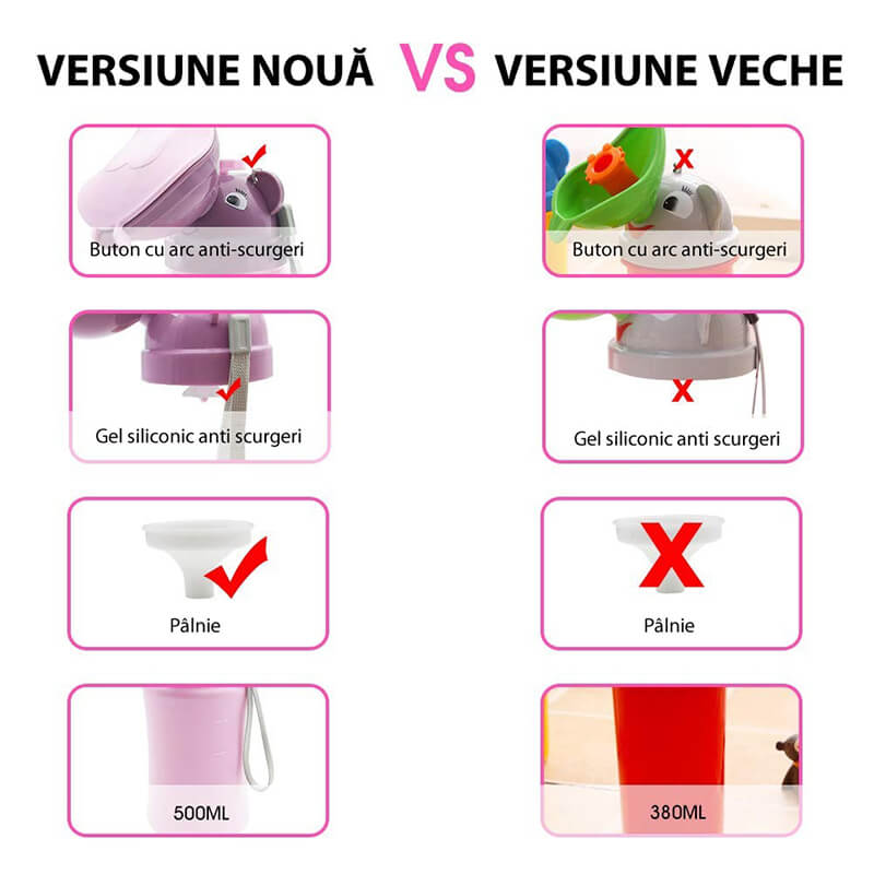 olita-portabila-edman-pentru-fete-rezistent-la-scurgeri-toaleta-de-urgenta-pentru-calatorii-cu-masina-in-aer-liber-camping-parc-plaja-480ml-roz