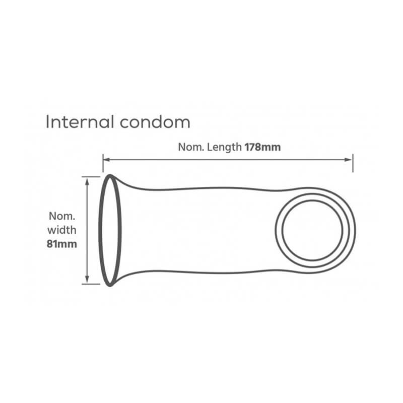 Prezervative Pasante Female, fara latex, pentru femei, 1 bucata